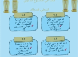 أسبوع دعوي في حيفا تنظمه جمعية بشائر الخير قُبيل شهر رمضان الفضيل